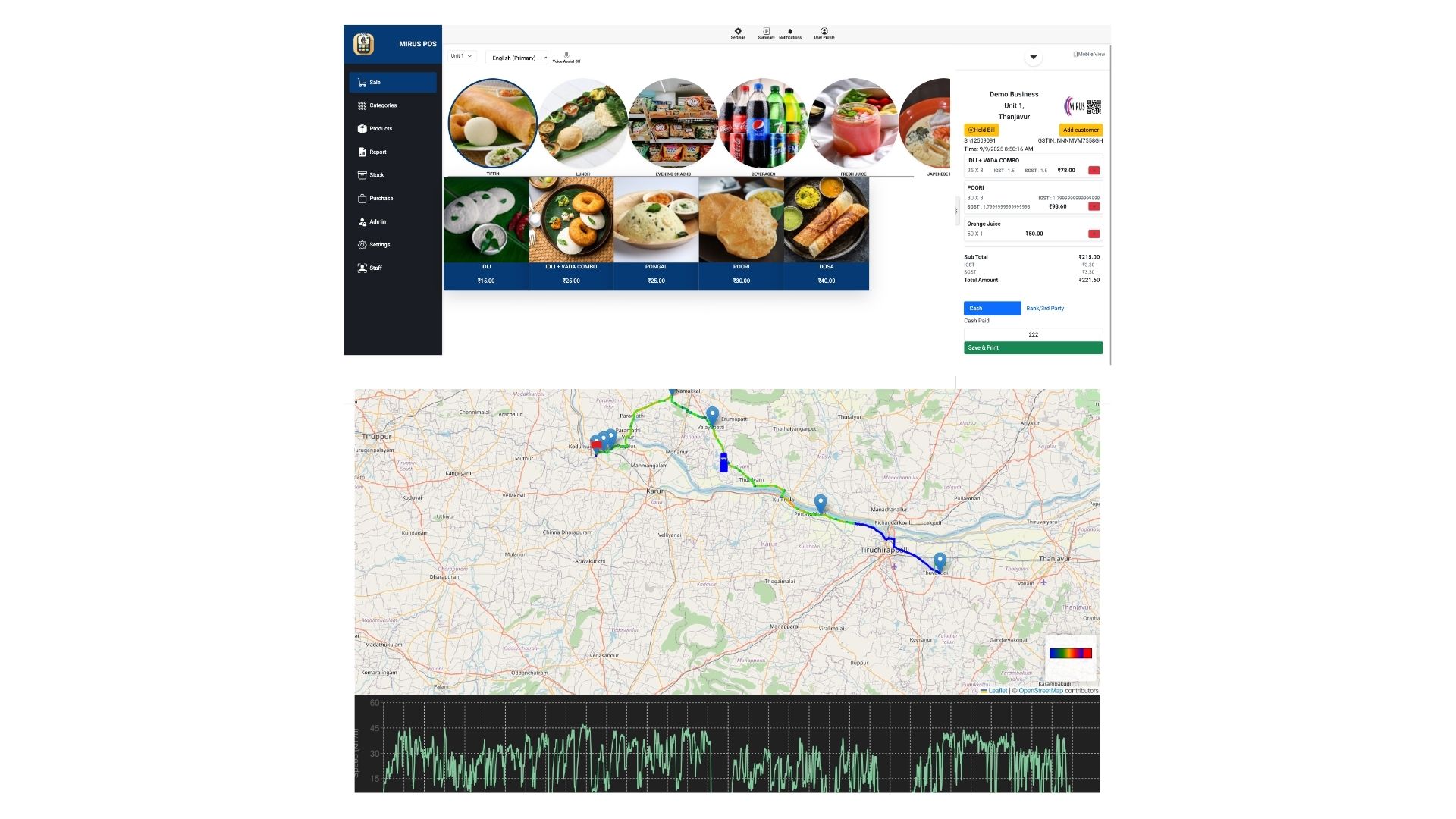 MIRUSoft Product Demo